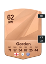 Other version of Kaide Gordon