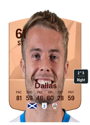 Other version of Andy Dallas
