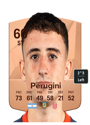 Other version of Thiago Perugini