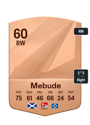 Other version of Adedire Mebude