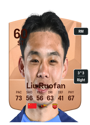 Other version of Liu Ruofan
