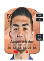 Other version of Asqer Afrden