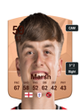 Other version of Louie Marsh