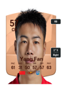 Other version of Yang Fan
