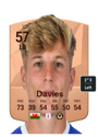 Other version of Tom Davies