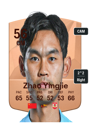Other version of Zhao Yingjie