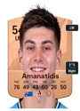 Other version of Nathan Amanatidis