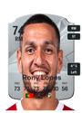 Other version of Rony Lopes