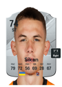 Other version of Danylo Sikan