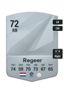 Other version of Youri Regeer