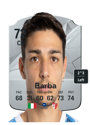 Other version of Federico Barba