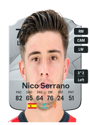 Other version of Nico Serrano