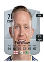 Other version of Adam Forshaw