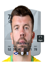 Other version of Grant Hanley