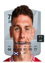 Other version of Kal Naismith