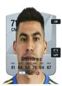 Other version of Juan Ramirez