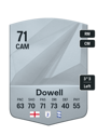 Other version of Kieran Dowell
