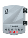 Other version of Jens Petter Hauge