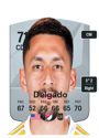 Other version of Mark Delgado