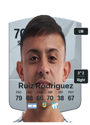 Other version of Ramiro Ruiz Rodriguez