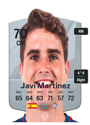 Other version of Javi Martinez