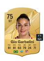 Other version of Gio Garbelini