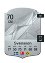 Other version of Daniel Svensson