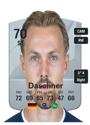 Other version of Lukas Daschner
