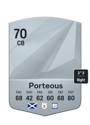 Other version of Ryan Porteous