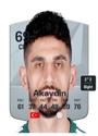 Other version of Samet Akaydin