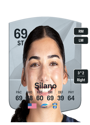 Other version of Lena Silano