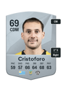 Other version of Sebastian Cristoforo