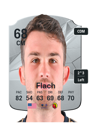 Other version of Leon Flach