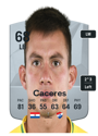Other version of Dario Caceres