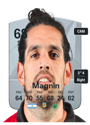 Other version of Pablo Magnin