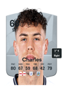 Other version of Dion Charles