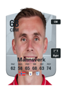 Other version of Sivert Heggheim Mannsverk