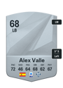Other version of Alex Valle