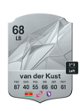 Other version of Djevencio van der Kust
