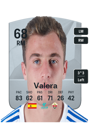 Other version of Valera