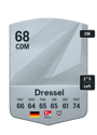 Other version of Dennis Dressel