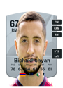Other version of Vahan Bichakhchyan