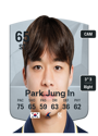 Other version of Park Jung In