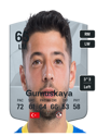 Other version of Muhammed Gumuskaya