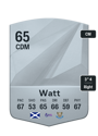 Other version of Elliot Watt