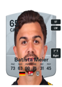 Other version of Oliver Batista Meier