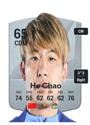 Other version of He Chao
