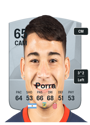 Other version of Tomas Porra