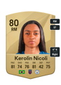 Other version of Kerolin Nicoli