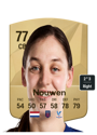 Other version of Aniek Nouwen